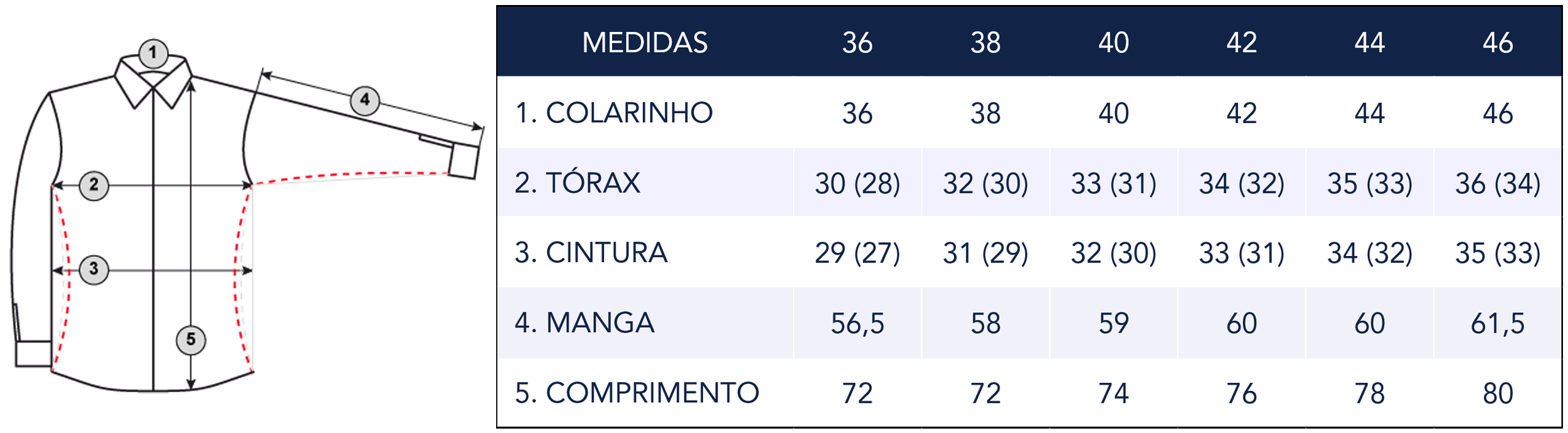 tabela de medidas - camisas super slim